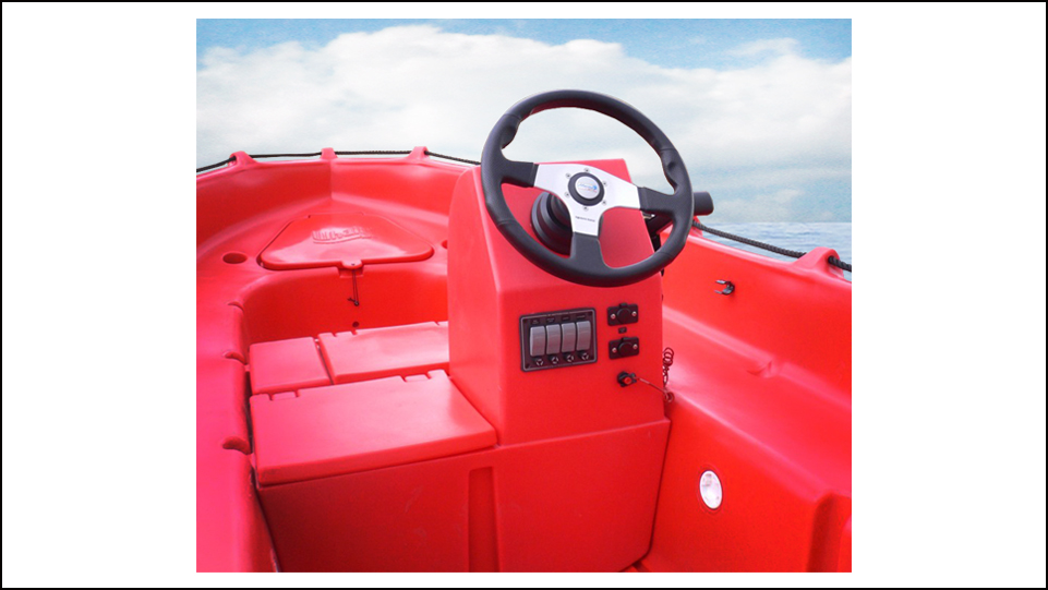 Picture of Whaly oprema 3