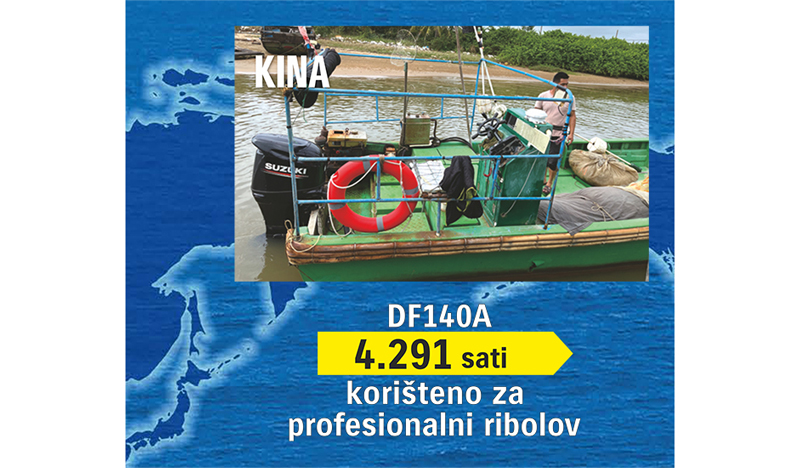 Picture of Kina